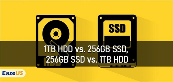 1TB 256GB SSD, wat is -