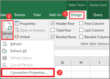 verbindingseigenschappen