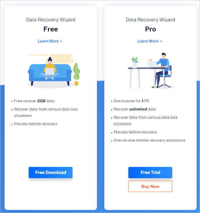 EaseUS Data Recovery Wizard-versies