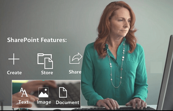 Functie van SharePoint