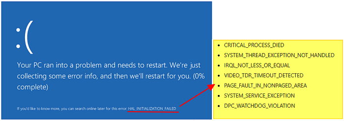 BSOD-fout in Windows 10