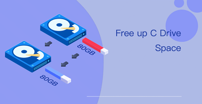 Ruimte op de C-schijf vrijmaken