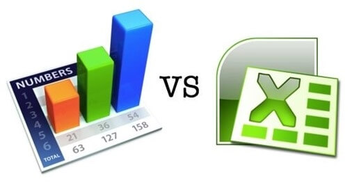 Cijfers versus Excel