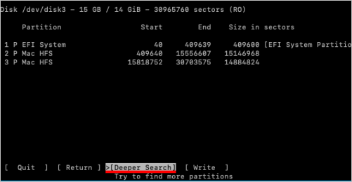 eaecute een diepere zoektocht