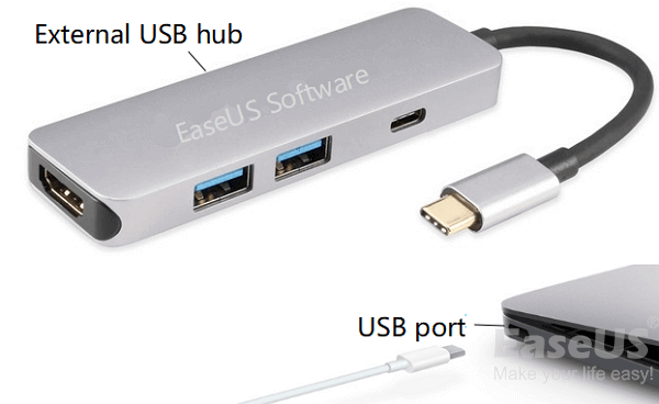 USB wordt niet weergegeven op mac
