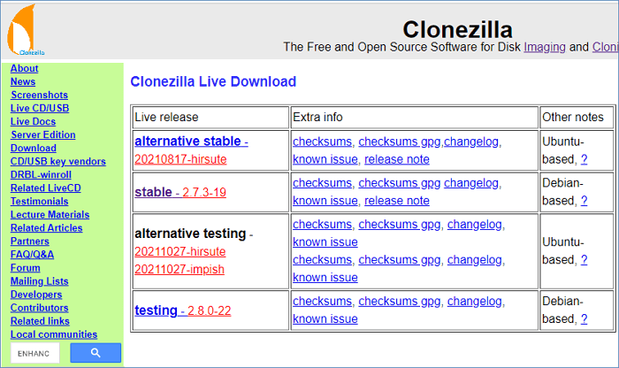 clonezilla downloaden