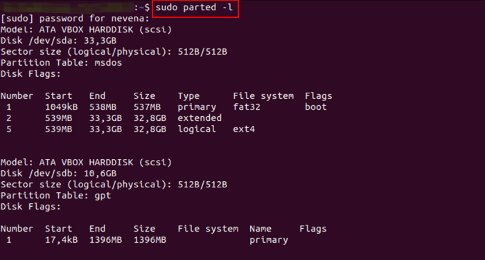 gescheiden commando - 1