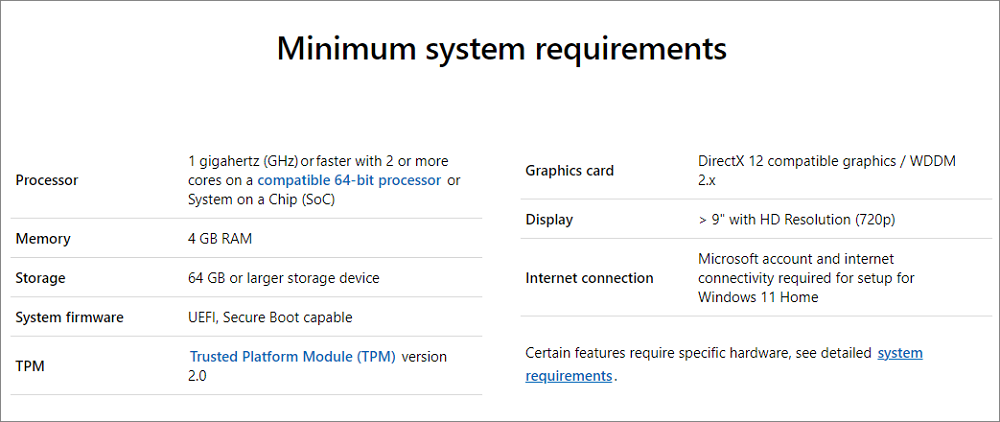 windows 11 systeemvereisten