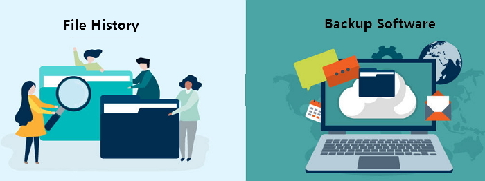 bestands geschiedenis versus backup software