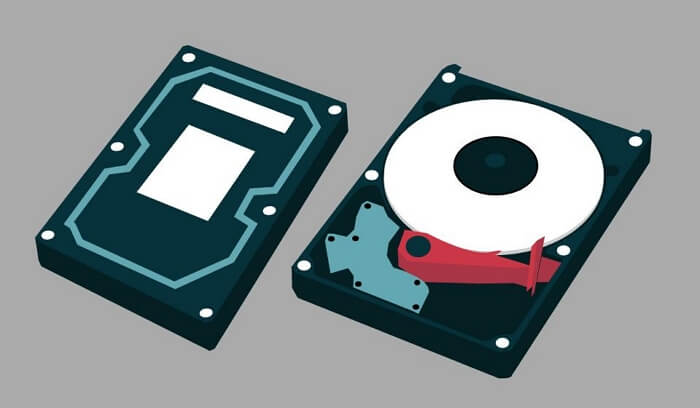 wat is een back-up van de harde schijf?