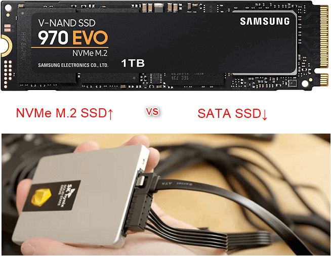 Grootte, snelheid en prijs NVMe SSD -