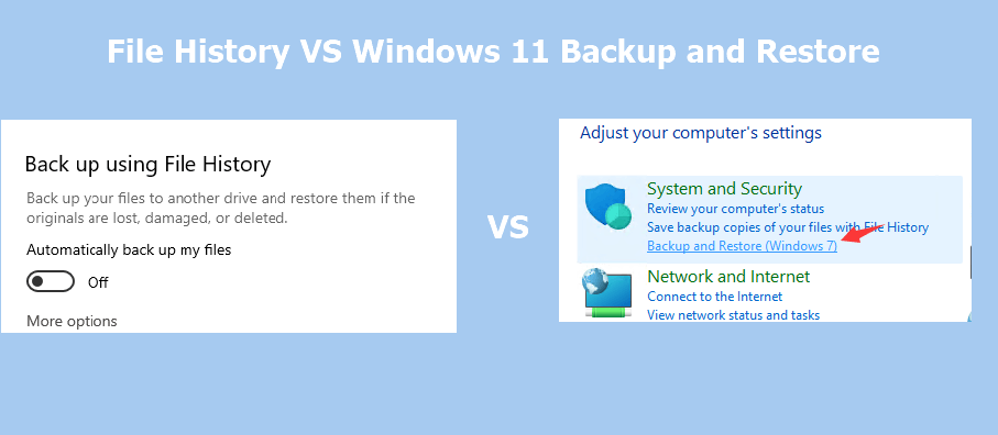 Windows 11 Back-up en herstel VS Windows 11 Bestandsgeschiedenis