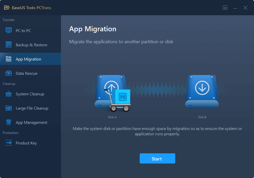 
app migratie - 1