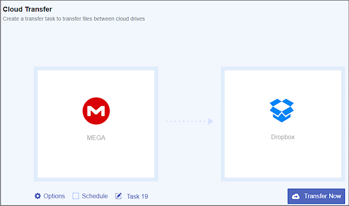overzetten van mega naar dropbox