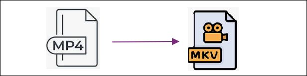 mp4 naar mkv conversie