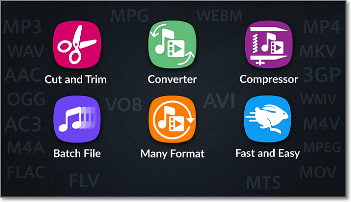 Converteer MP4 naar VOB op Android