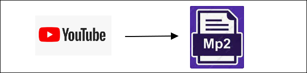 youtube naar mp2