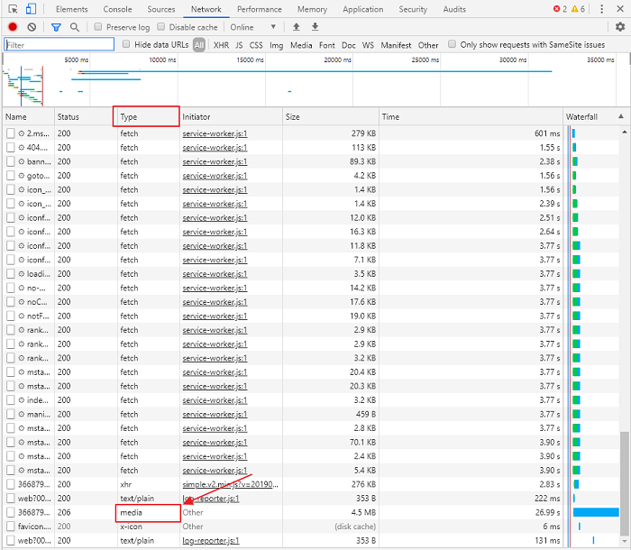 Bilibili-video's downloaden