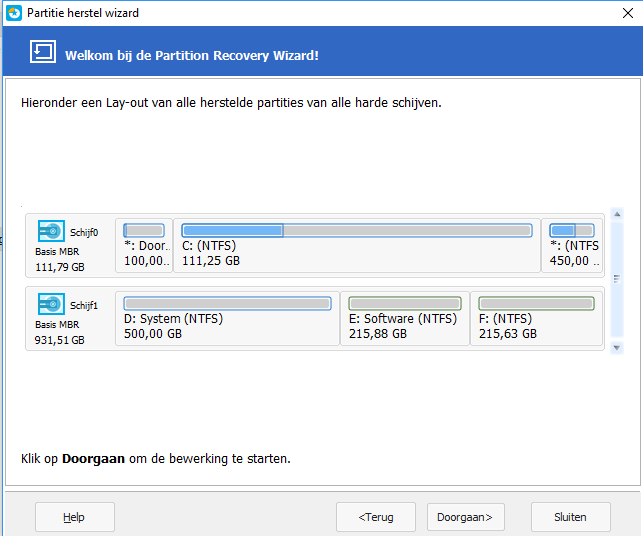 Zo zien te parties er uit na het terughalen